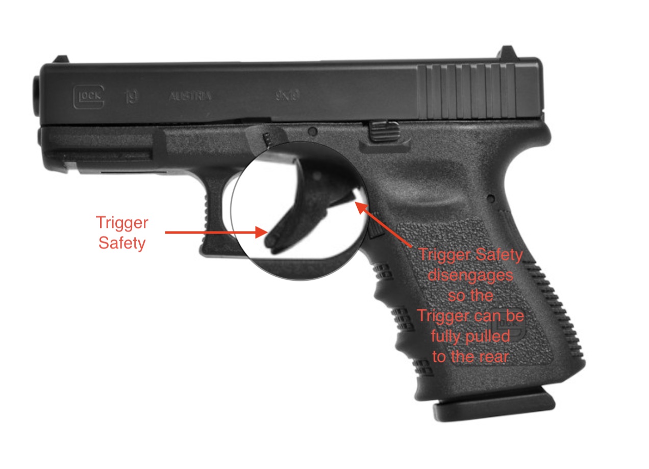 Safety Component Glock Trigger Safe