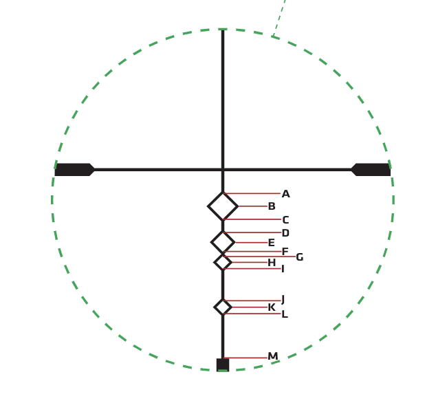 Crimson Trace Brushline Pro 6-24x50 reticle