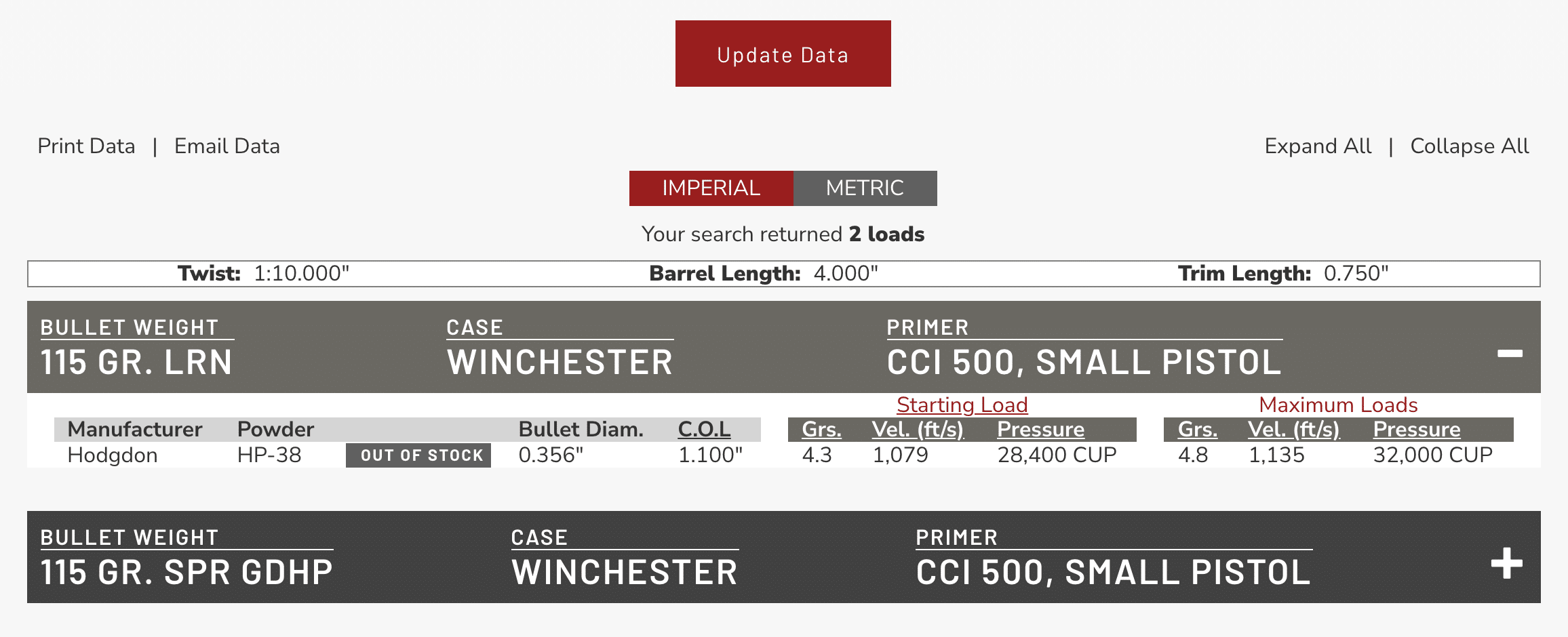 Hodgdon Reloading Data Center