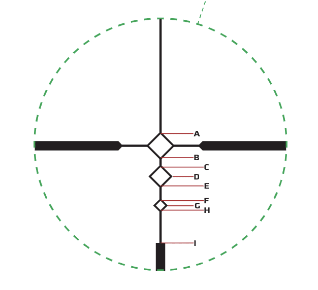 Brushline Pro Predator Reticle