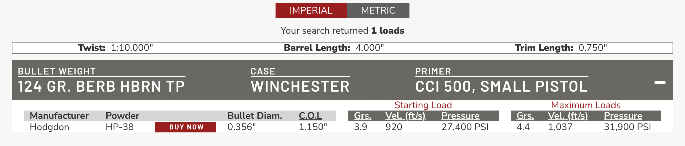 Hodgdon Reloading Data for HP-38 Pistol Powder