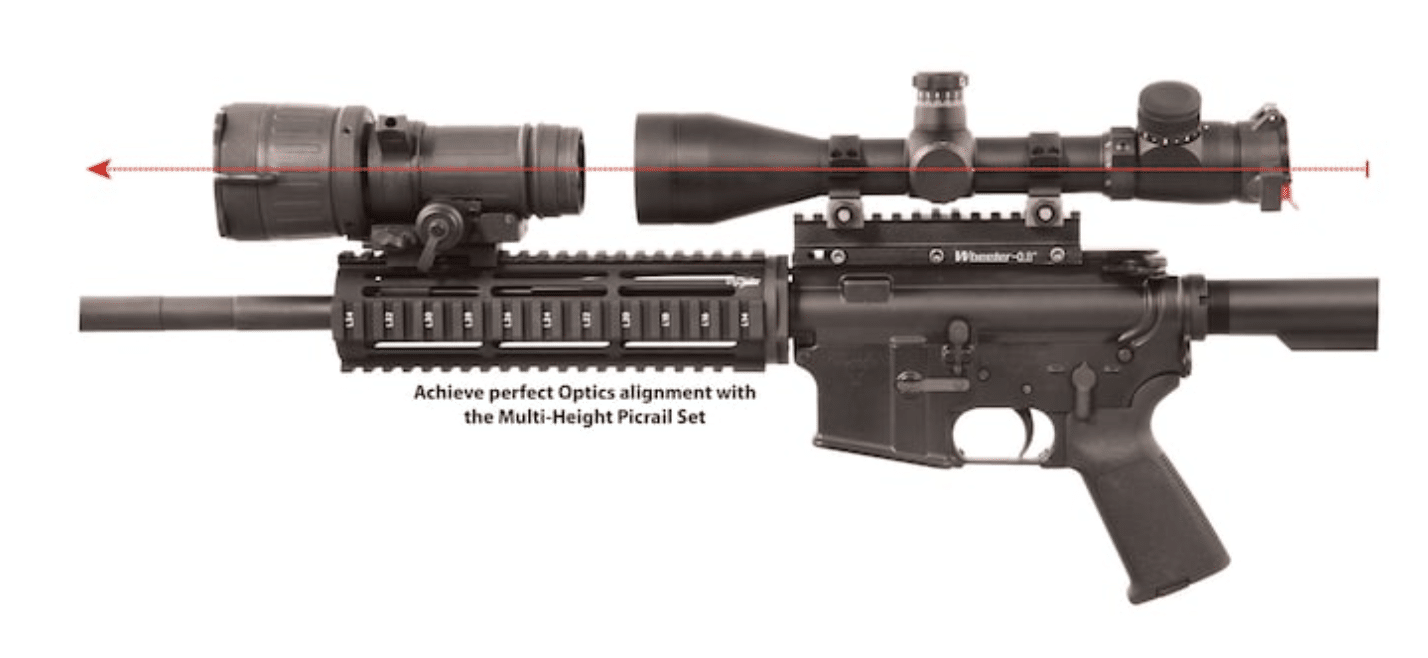 Wheeler 1" Pic Rail Risers Multi-Height