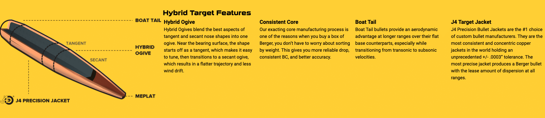 Berger 215 Grain Hybrid