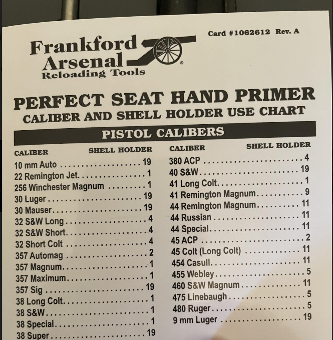 Hand Primer Card for FA Perfect Seat Hand Primer